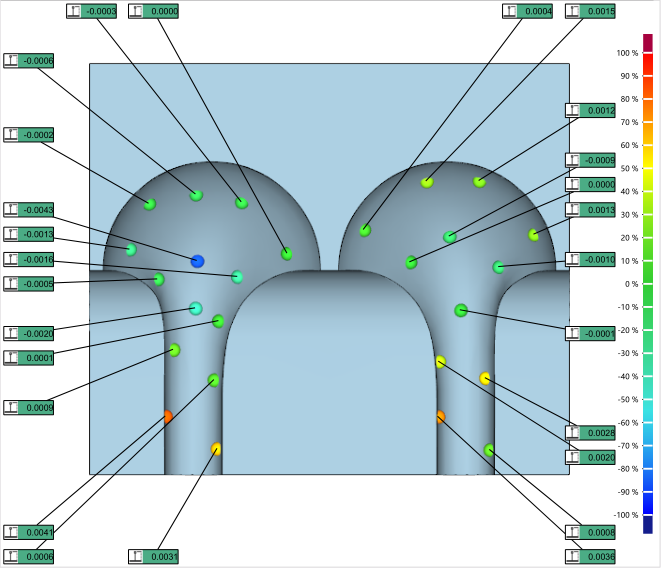 曲面精度高達(dá)0.005mm